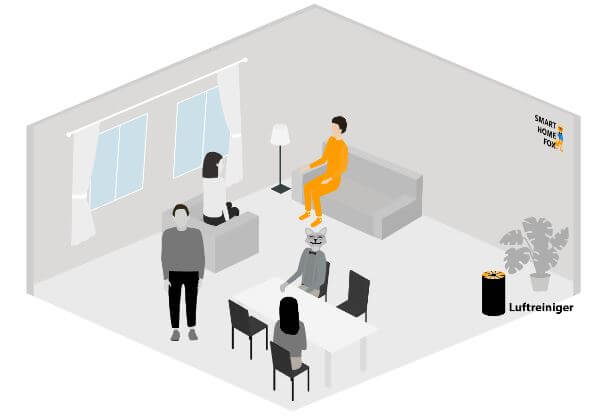 Ein Luftreiniger säubert die Luft im Wartezimmer